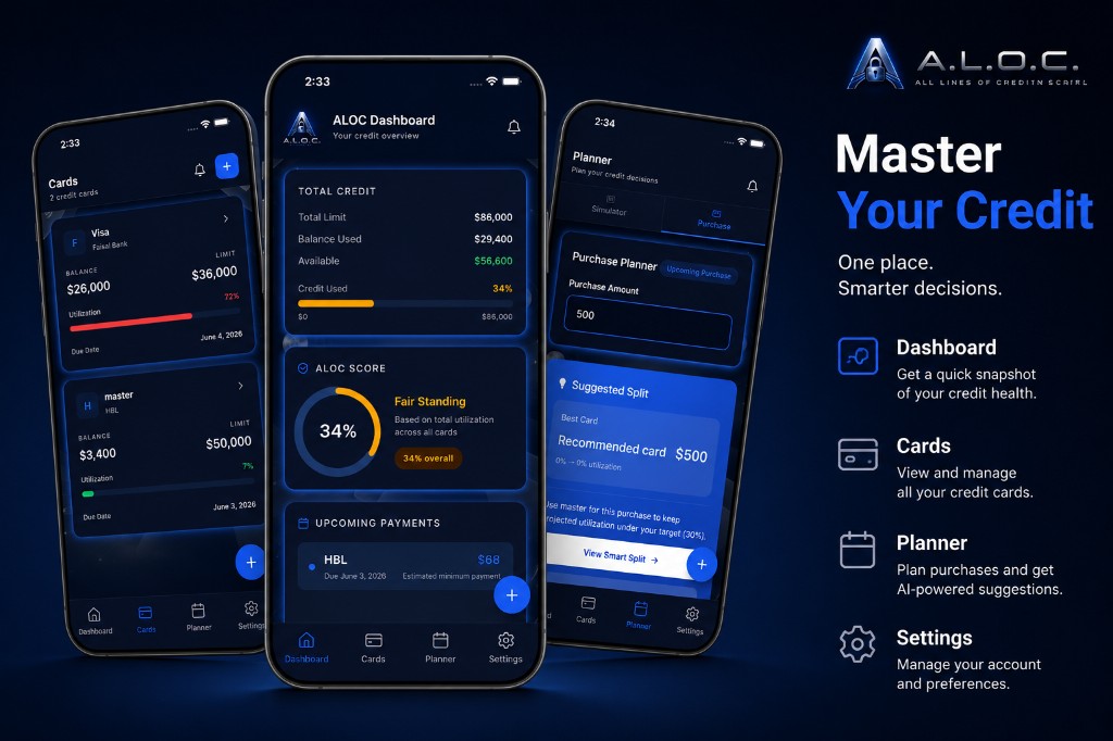 ALOC credit management app showing dashboard, cards, and planner screens — ALOC Personal Finance Platform